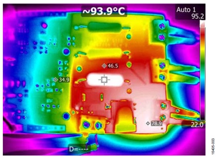 Board Temperature at 500 mA