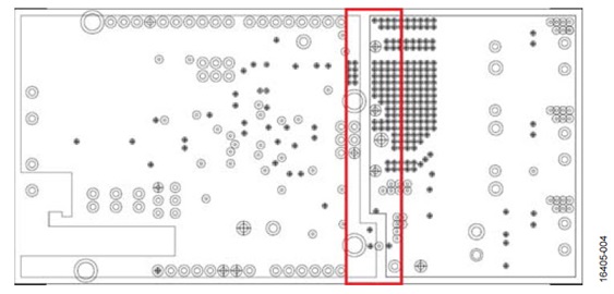 Ground Layer—Thermal Barrier