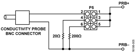 Conductivity Cell Connection