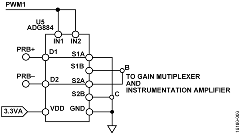 Conductivity Cell Switcher to Simulate Bipolar Pulses Across the Conductivity Cell Conductivity Cell Switcher to Simulate Bipolar Pulses Across the Conductivity Cell