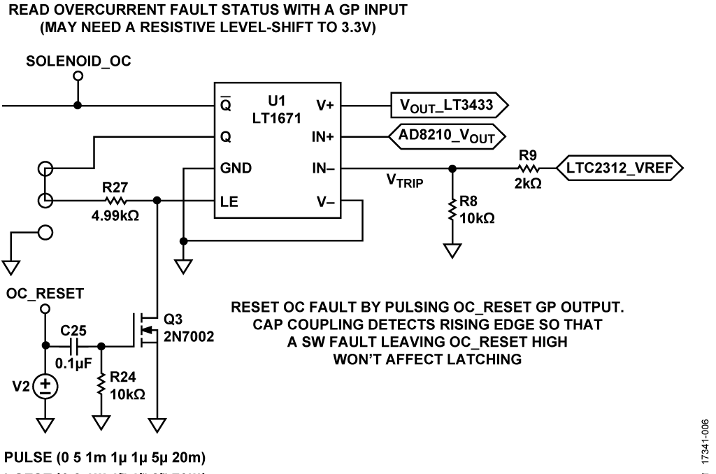 図6. 過電流保護