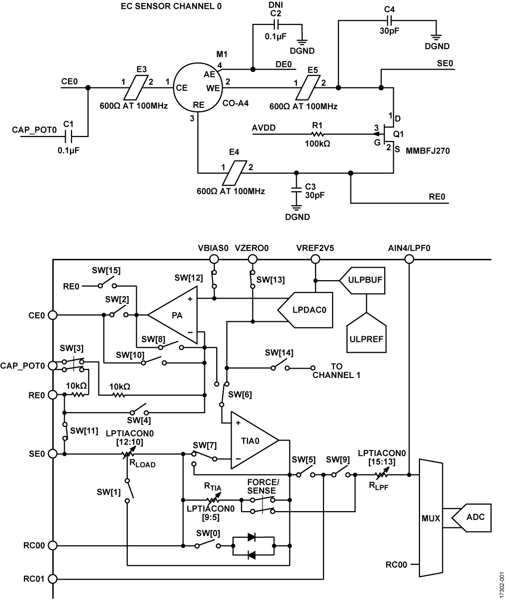 Simplified Circuit Block Diagram