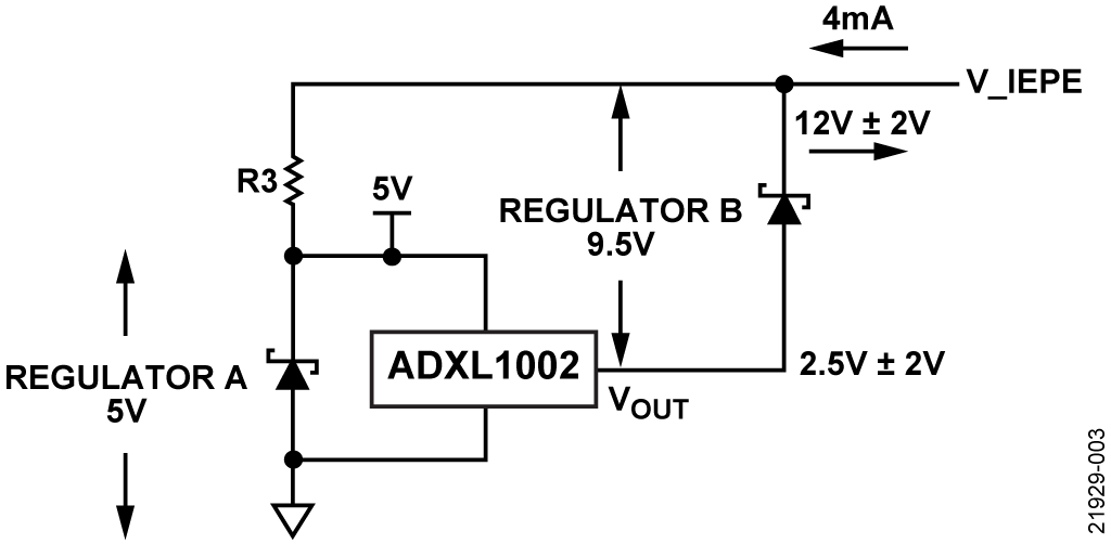 図 3. 4mA の消費電流、12V のバイアス電圧を備えたIEPE インターフェースの簡略化した回路図 