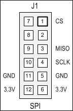 maxrefdes11-fig01b