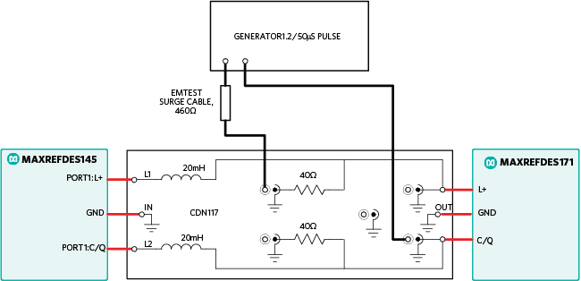 Figure 5.Surge testing setup.