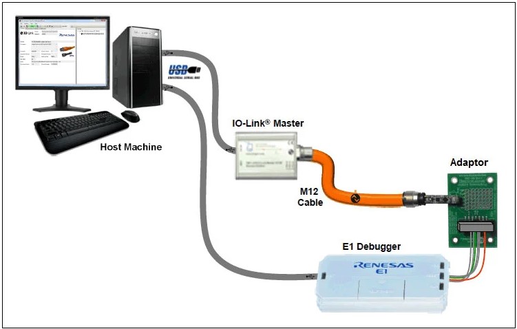 Figure 6. Use case #2 is the Santa Cruz firmware development system.