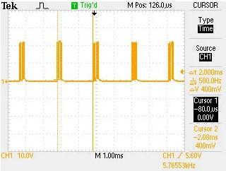 Figure 8. Cyclic data exchange every 2ms from the Santa Cruz to the IO-Link master.