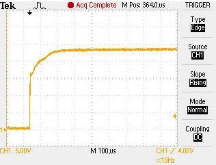 Figure 9. A 100µs time base oscilloscope shot of the 24V supply being hot-plugged into the Santa Cruz (M12-1).