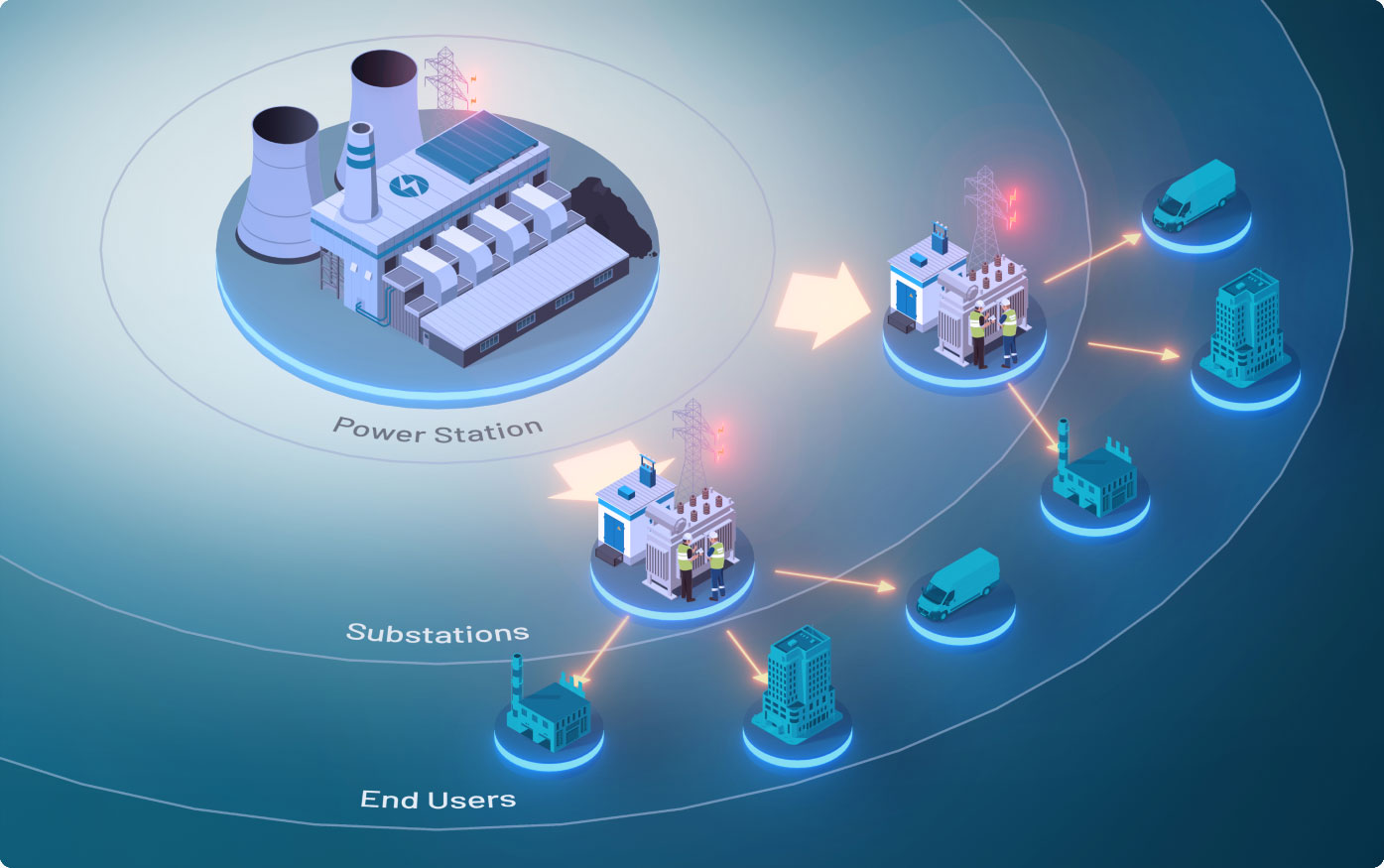 Illustration depicting a coal-fired power station supplying energy to substations and cities.