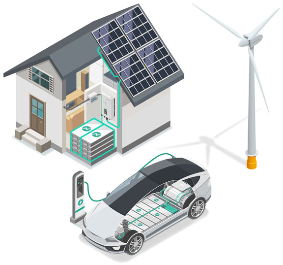 Icon of a house with solar panels, EV car, and a wind turbine.