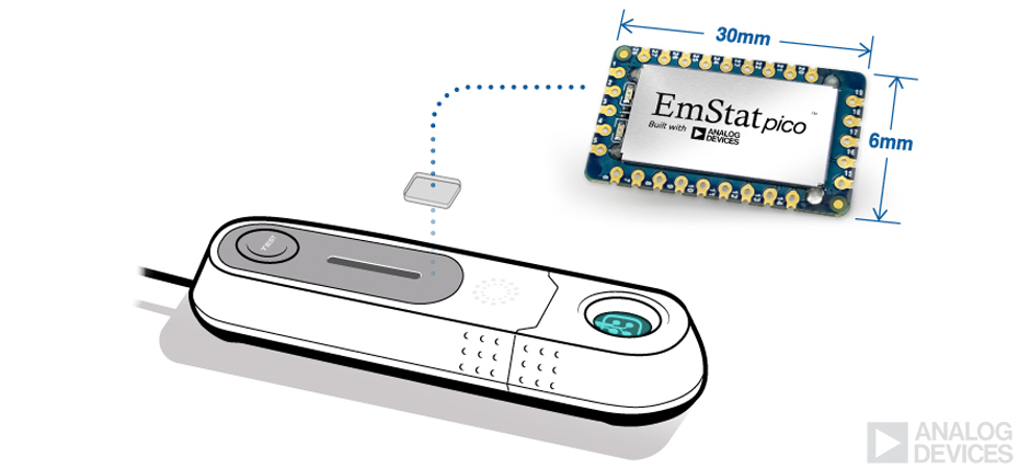A Graphic image showing the Otter EQ device and the size relationship of the EmStat Pico Analog Devices' sensor chip. The sensor measures: 30 millimeters by 6 Millimeters.