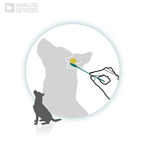 A graphic image showing Step 1 for how the Otter EQ works: a human hand and swab stick. This is near dogs ear to swab a sample.