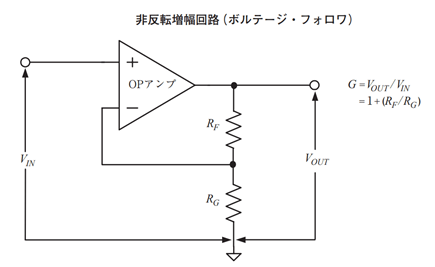 非反転増幅回路（ボルテージ・フォロワ）