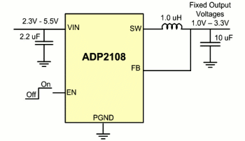 Power_Management_Fig2