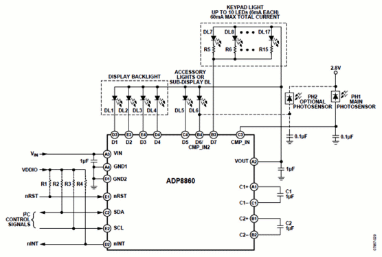 Power_Management_Fig4