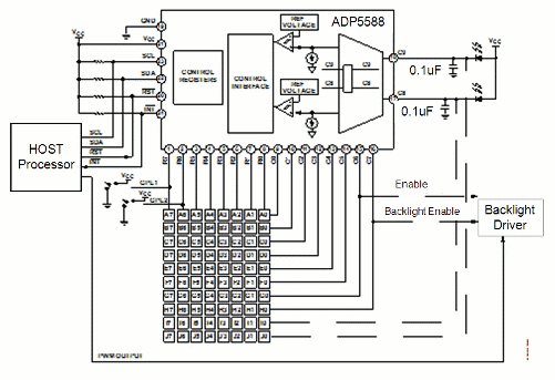 Power_Management_Fig5