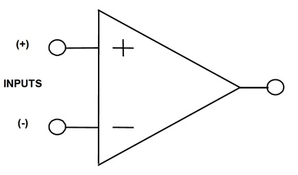 図 1.1: オペアンプの標準記号