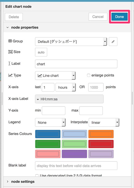 図16,「 chart」ノードの保存