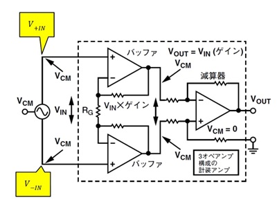 tnj037<sub>1</sub>1