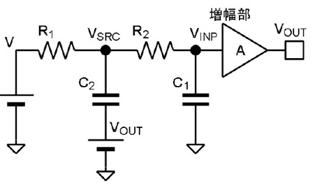 図2. サレン・キー型LPF の伝達関数を解析するための回路図