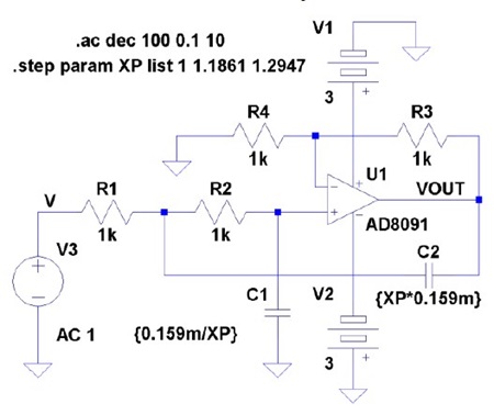 図11.ゲイン = 2となるサレン・キー型LPF (𝑄=1,2,4)