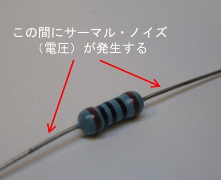 図2. 空気中に抵抗を置いておくだけでサーマル・ノイズが生じる