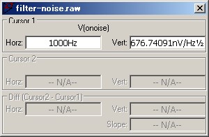 図15 . 図8のシミュレーション結果も確認してみる。 図14の結果とほぼ同じ値なので、電圧性ノイズが 支配的であることが分かる