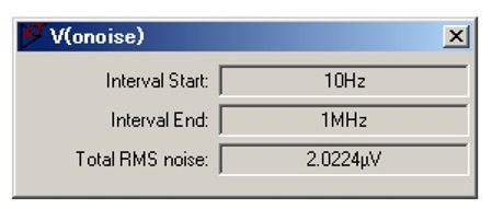 図6. 図4の結果から全ノイズ電圧実効値(rms値)を得た