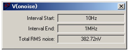 (b) 2段目出力の全ノイズ電圧実効値(rms値)図10. 図2の初段と2段目出力の全ノイズ電圧実効値 (rms値)を得た(図7のポスト・フィルタを経由)