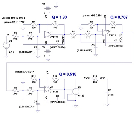 図11. 6次バタワース型LPFを𝐴=+2のサレン・キー型LPF 3段で構成した