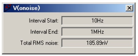 図14. 図11の出力全ノイズ電圧実効値(rms値)を得た (図7のポスト・フィルタを経由)