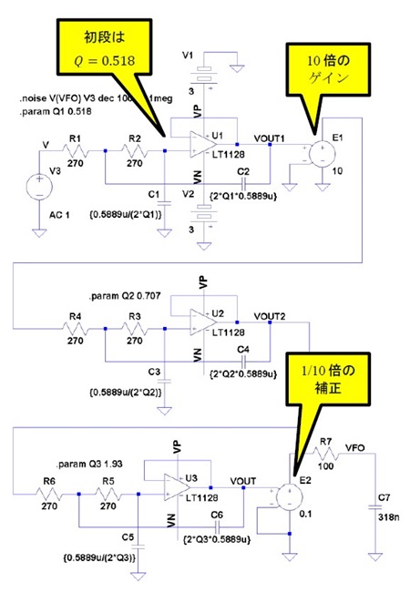 図16. 初段LPFのノイズ特性が支配的になるように 初段のあとに10倍のゲイン段をつけてみた