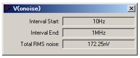 図17. 図16で得られた全ノイズ電圧実効値(rms値)。 ポスト・フィルタを経由し入力換算レベルに補正した値