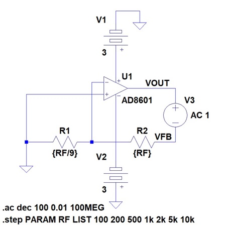 図1. 電圧帰還OP アンプAD8601 のループ・ゲインをLTspice でシミュレーションする回路