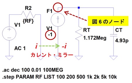 図7. 図6のカレント・ミラーとインピーダンスにより生じる 電圧をシミュレーションしてみる