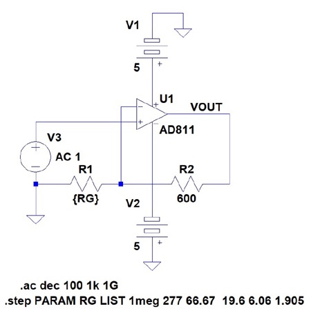 図4. 電流帰還OPアンプAD811を用いて目論見増幅率を変えて周波数特性を確認するシミュレーション回路(G = 0dB, 10dB, 20dB, 30dB, 40dB, 50dB)