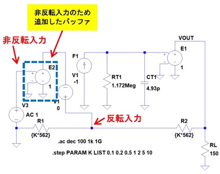 図10. AD811 G = +2に相当する回路を簡易モデルを使って形成したシミュレーション回路