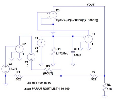 図2. AD811に合わせこんだ簡易モデルに入力抵抗𝑅𝑂を追加 して、それを変化させてみる(𝑅𝑂=1,10,100Ω)