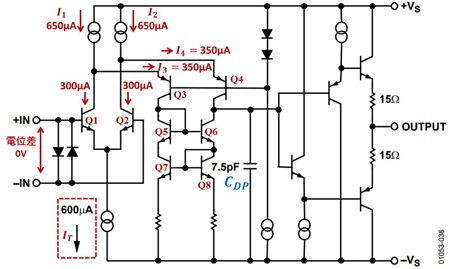 図14. 電圧帰還OPアンプAD8022の簡易等価回路[3]（650μAというのは仮説値）