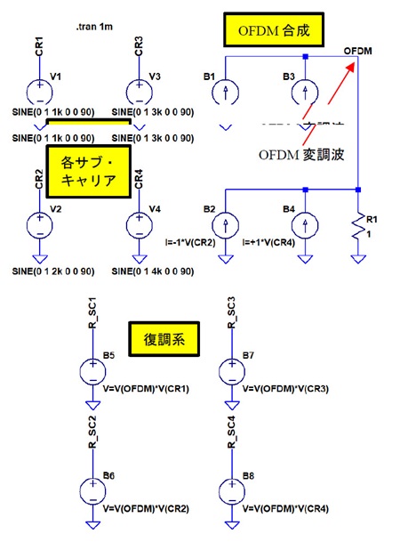 図10. OFDM変調波を復調する回路(I相のみ)