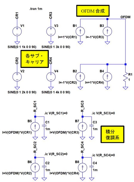 図13. 式(3)のフーリエ級数係数を求めるのと同じ方法でOFDM変調波をLTspiceで復調してみるシミュレーション回路
