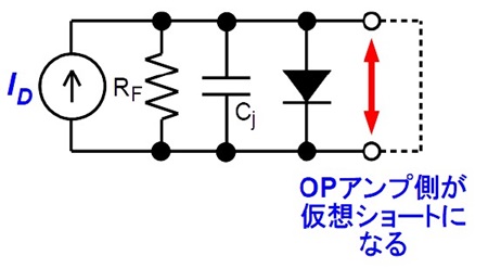 図2. フォトダイオード・アンプは端子間が仮想ショート状態で動作する