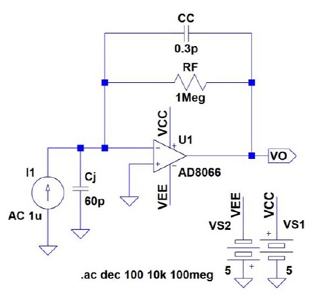 図5. GB積65MHzのAD8066を用いたLTspiceのシミュレーション回路図