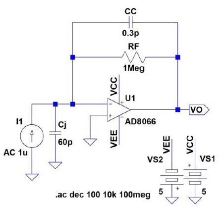 図2. GB積65MHzのAD8066を用いたフォトダイオード・アンプのシミュレーション回路図。ここではCCは無視して議論を進める(TNJ-064の図5再掲)