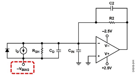 図4. フォトダイオードに逆方向電圧（逆バイアス）を加える 回路（AD8615/AD8616/AD8618のデータシートより）