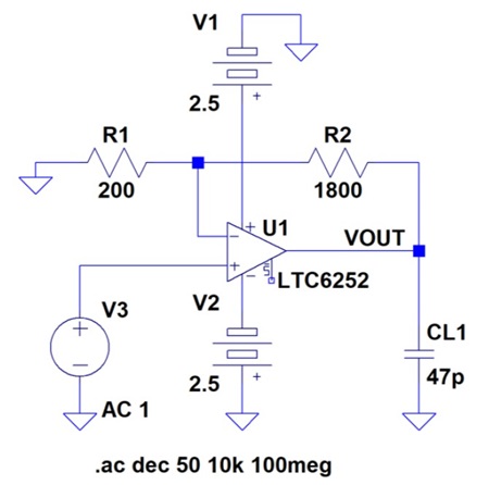 図3. LTC6252 に負荷容量を接続し動作が不安定になるようすをシミュレーションする回路