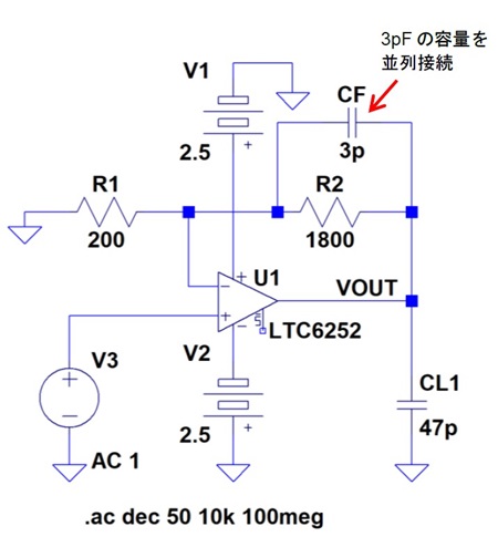 図5. 図3 のLTC6252 の回路に3pF の進み位相補償を施した