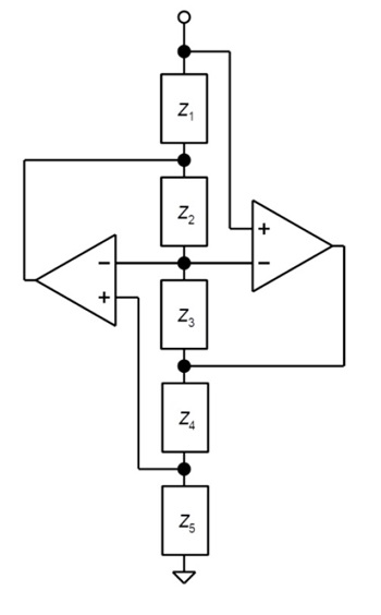図8. GIC(Generalized Impedance Converter)回路の基本構成