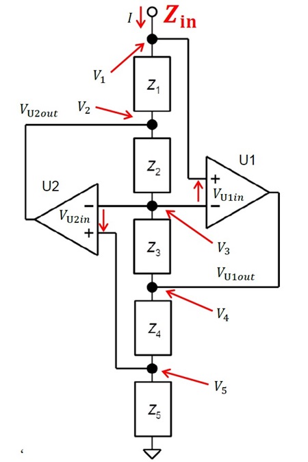 図 1. GIC(Generalized Impedance Converter)回路の基本構成(TNJ-070の図8に加筆し再掲)