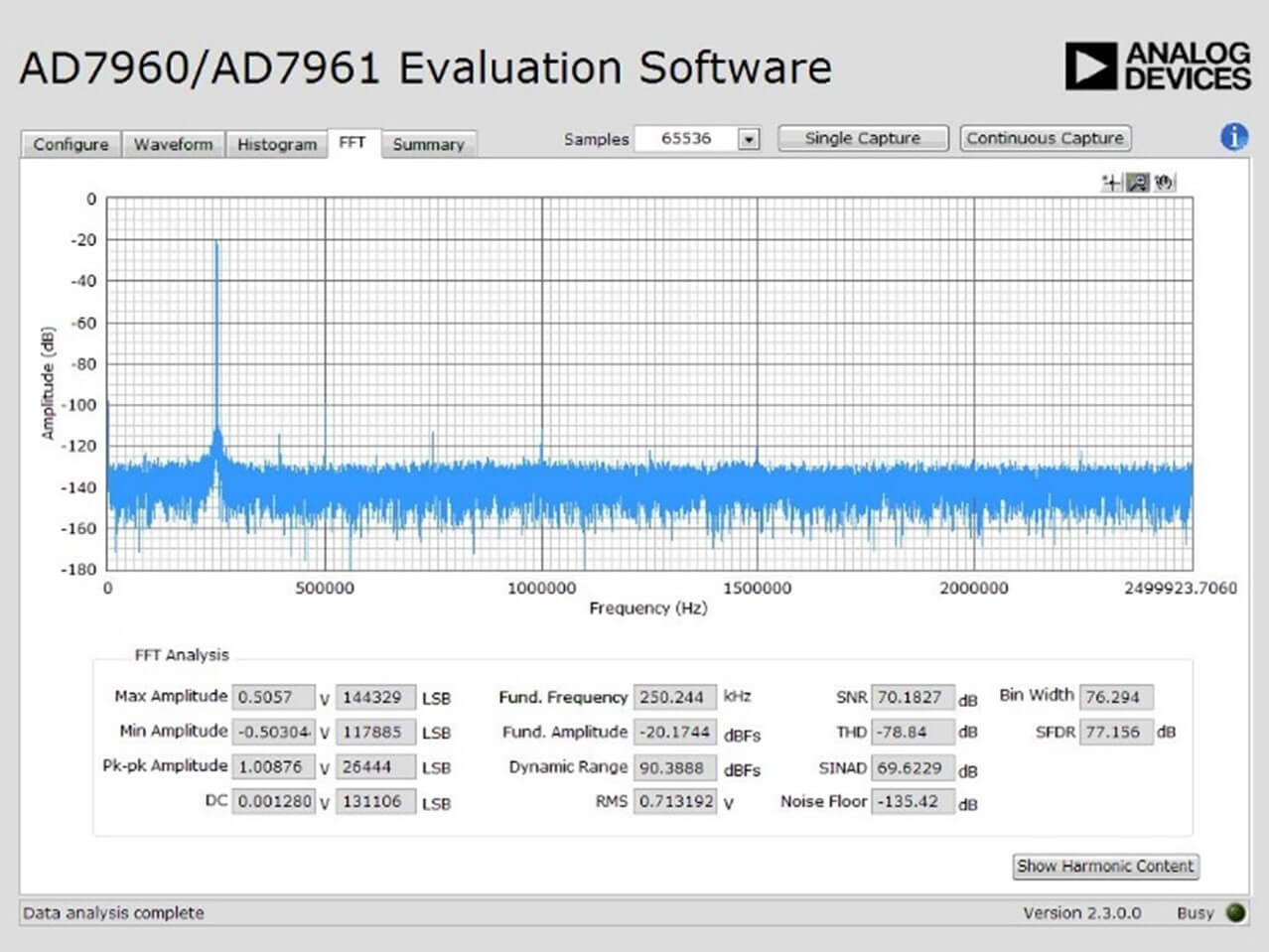 図 9. オリジナル状態での FFT 結果(ADC 駆動抵抗 33Ω。信号は 250kHz、-20dBFS。65536 ポイント FFT。 前々回 TNJ-089 の図 14、前回 TNJ-090 の図 3 再掲)